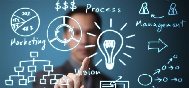 Technology in Business